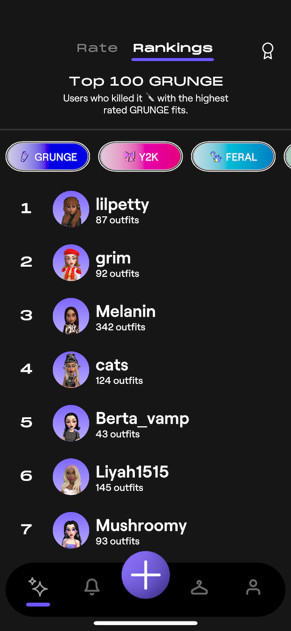 Silver Studio leaderboards